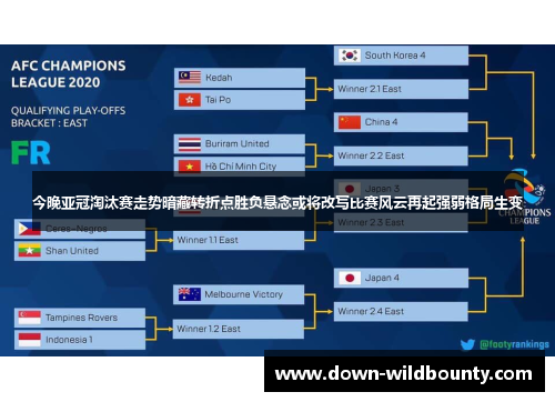 今晚亚冠淘汰赛走势暗藏转折点胜负悬念或将改写比赛风云再起强弱格局生变 今晚亚冠淘汰赛走势暗藏转折点胜负悬念或将改写比赛风云再起强弱格局生变