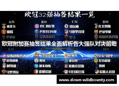 欧冠附加赛抽签结果全面解析各大强队对决前瞻