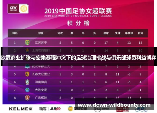 欧冠商业扩张与密集赛程冲突下的足球治理挑战与俱乐部球员利益博弈 欧冠商业扩张与密集赛程冲突下的足球治理挑战与俱乐部球员利益博弈