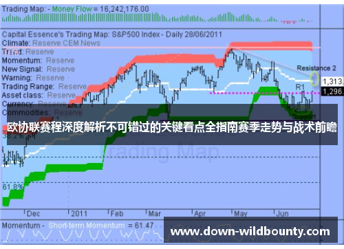 欧协联赛程深度解析不可错过的关键看点全指南赛季走势与战术前瞻