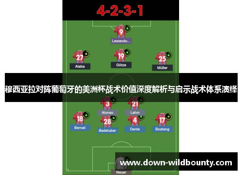 穆西亚拉对阵葡萄牙的美洲杯战术价值深度解析与启示战术体系演绎