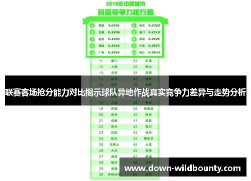 联赛客场抢分能力对比揭示球队异地作战真实竞争力差异与走势分析