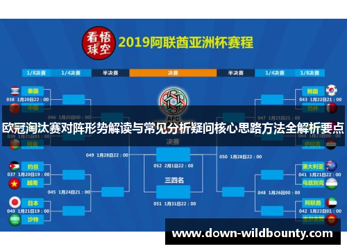 欧冠淘汰赛对阵形势解读与常见分析疑问核心思路方法全解析要点
